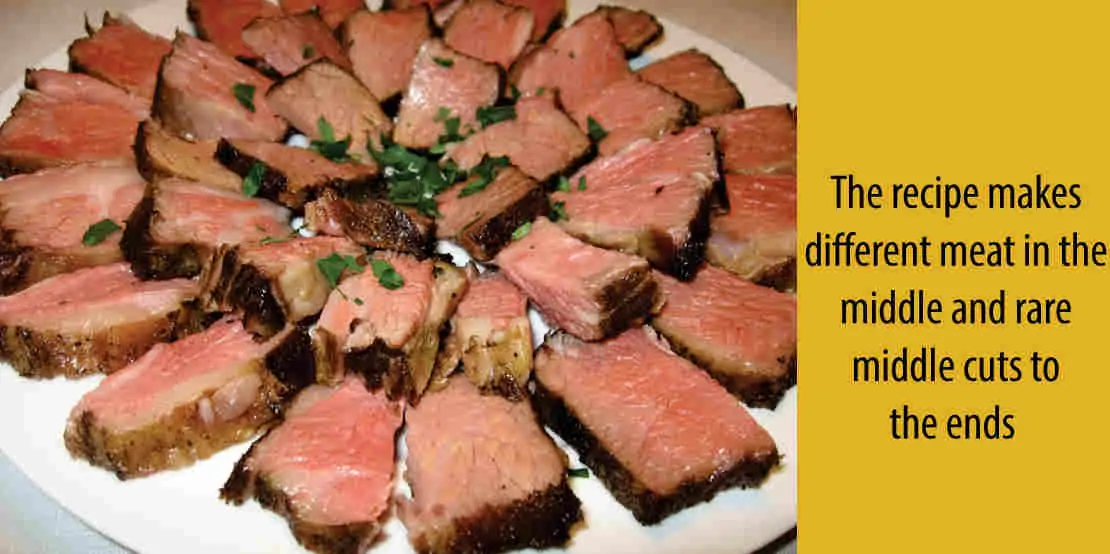 What Makes Prime Rib So Special?