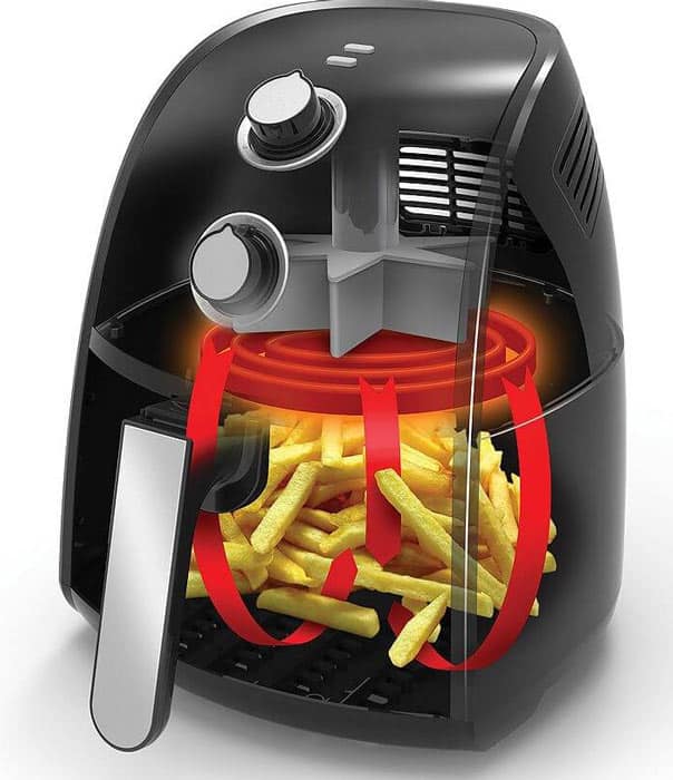 Working System Of An Air Fryer