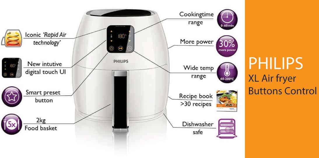 Philips XL Air fryer Buttons Control